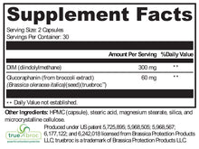 Load image into Gallery viewer, XYMOGEN®, Hormone Protect® 60 Capsules