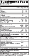 Load image into Gallery viewer, XYMOGEN®, OptiMetaboliX™ 2:1 Vanilla Delight 10 Servings