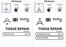 Load image into Gallery viewer, Natural Medicine for Health:  Tissue Repair Packs
