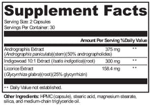 Load image into Gallery viewer, XYMOGEN®, Viragraphis™ 60 Capsules