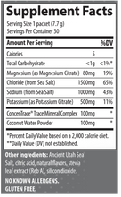 Load image into Gallery viewer, Trace Minerals®, ZEROLyte Citrus 30 Servings
