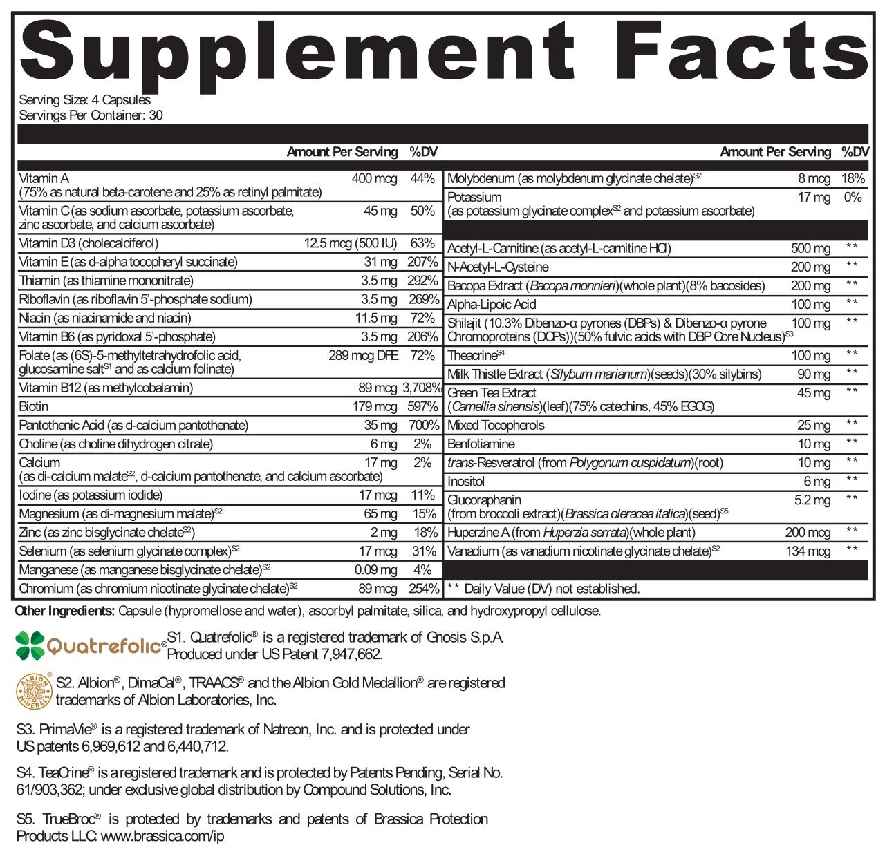 XYMOGEN®, ActivNutrients® Performance 120 Capsules – Natural Medicine ...